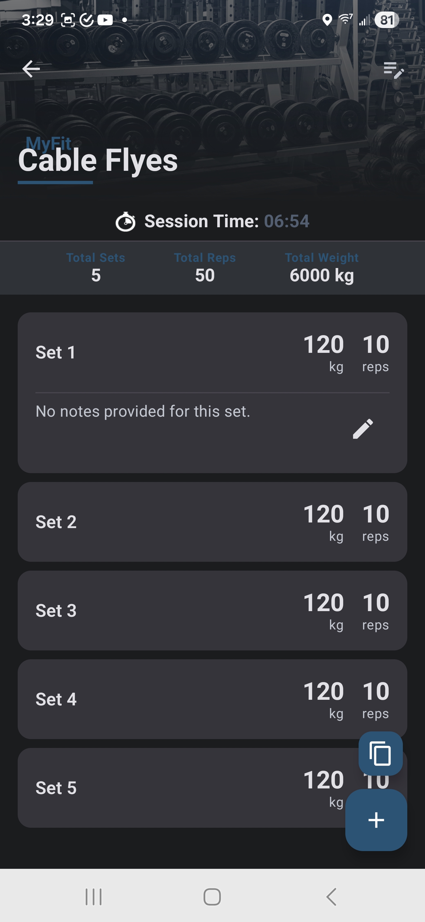 Session overview